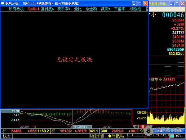民生证券钱龙金典版(钱龙民生证券软件下载)