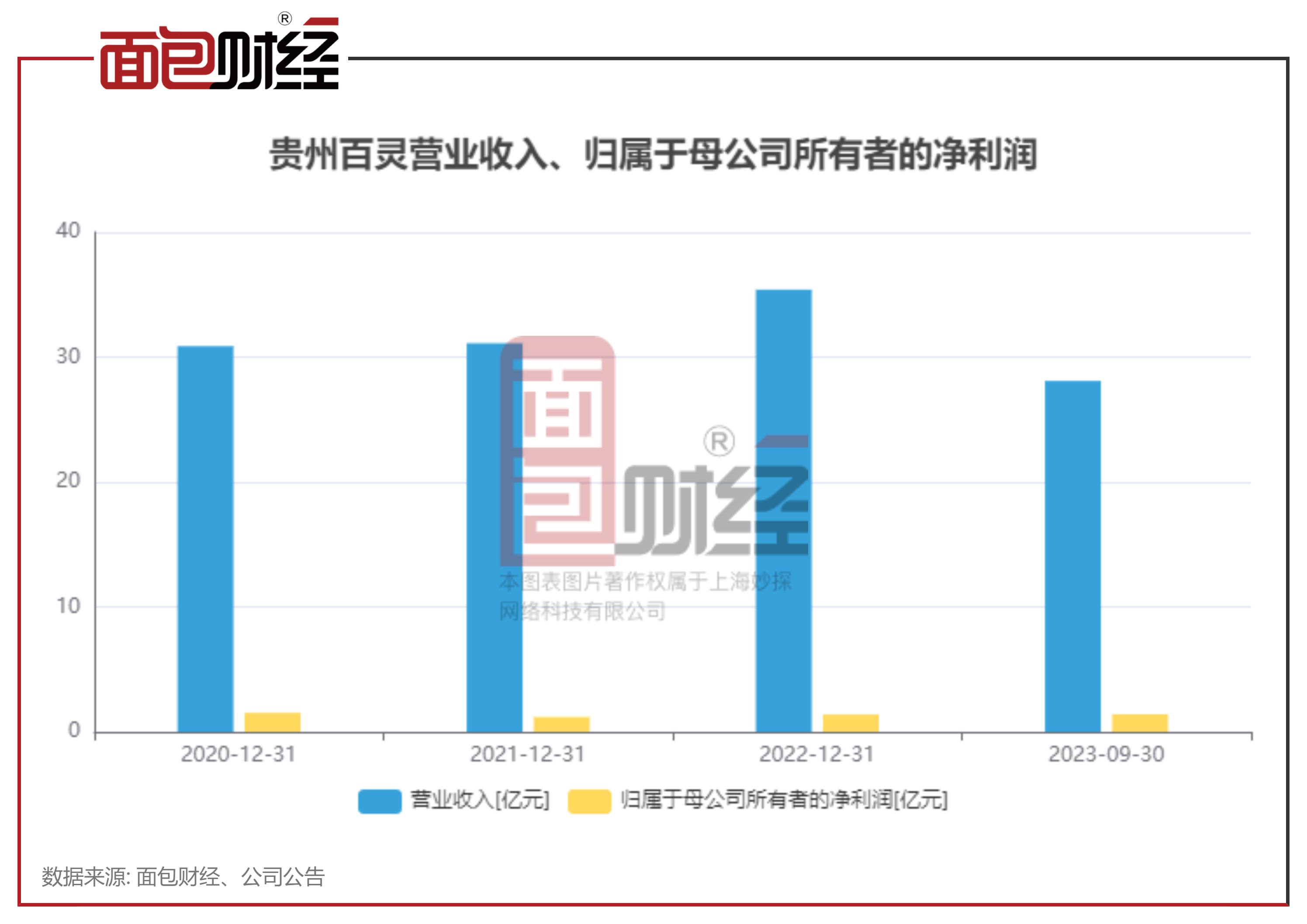 华创证券电话(华创证券电话干什么的)