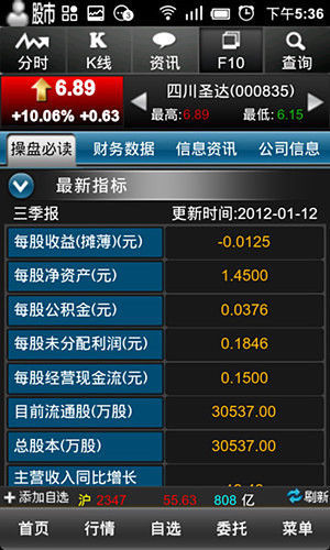 东莞证券是什么(东莞证券IPO最新消息)