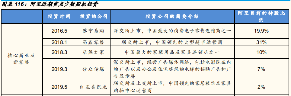 国金证券腾讯(国金证券腾讯入股)
