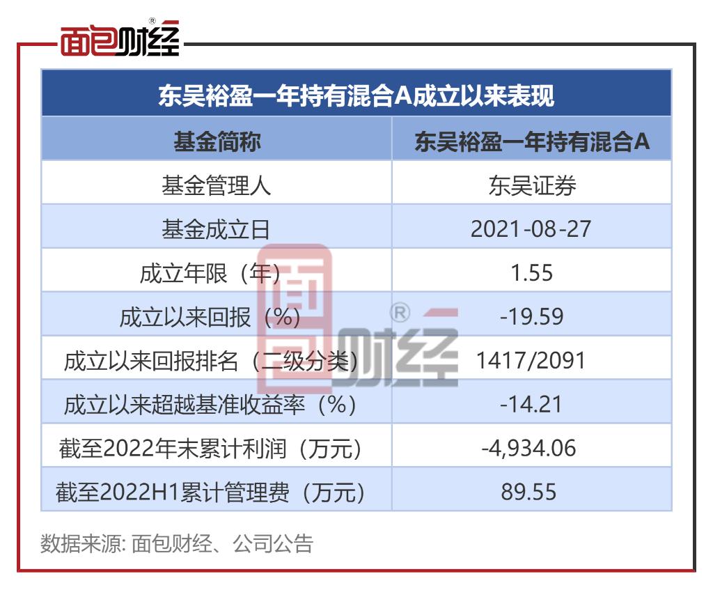 东吴证券股票行情(东吴证券股票行情分析)