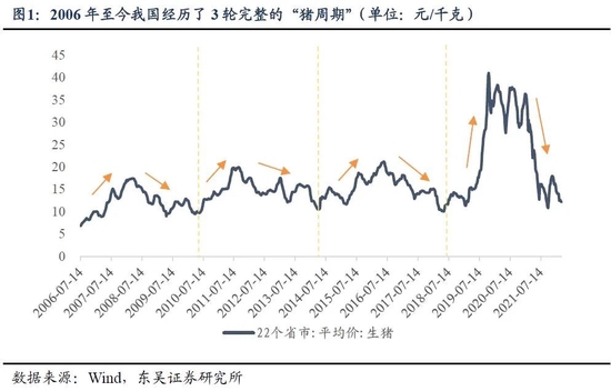 东吴证券股票行情(东吴证券股票行情分析)