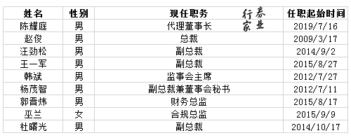 东海证券佣金(东海证券佣金和手续费)