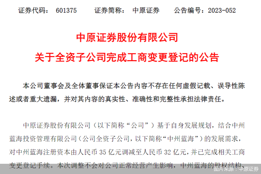 中原证券安阳(中原证券集成版)