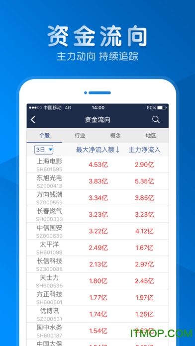 海通证券官网首页(海通证券 百度百科)