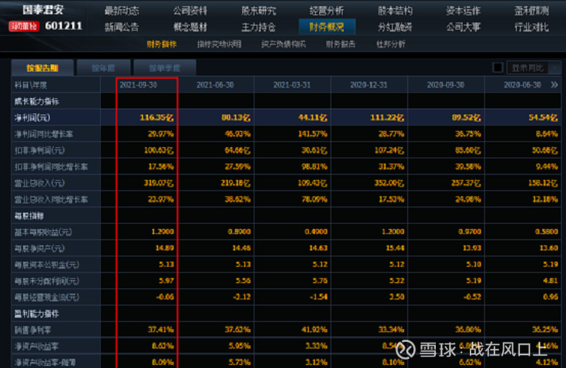 证券主板(证券主板何时开始20%涨跌幅)