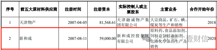 注册证券(注册证券开户兼职是真的假的)