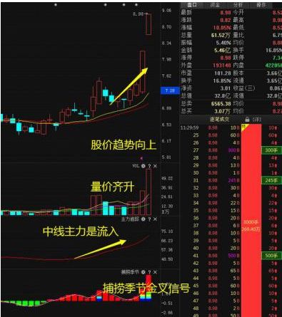 证券公司股票(证券公司股票代码)