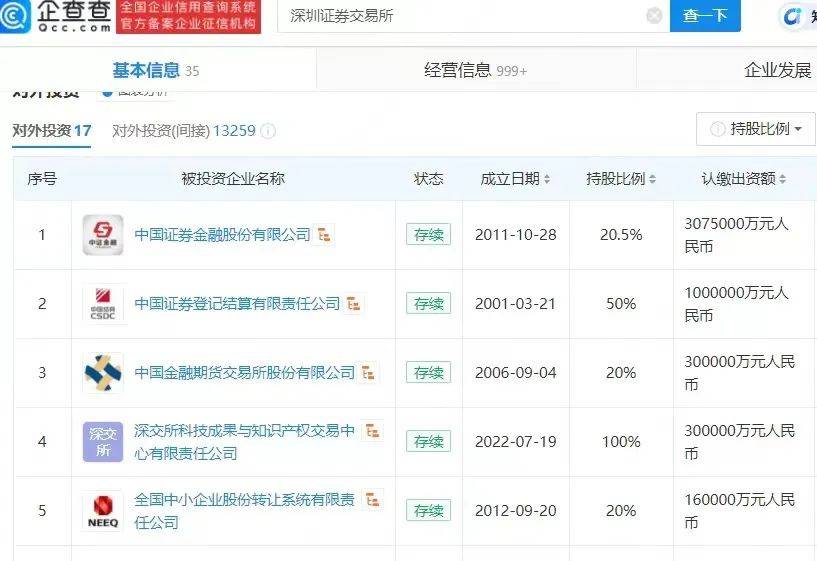 中国证券登记结算中心(中国证券登记结算中心地址)