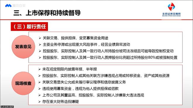 证券异常交易(中国证券交易所官网)