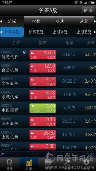 大同证券v6合一版(大同证券v6合一手机版)