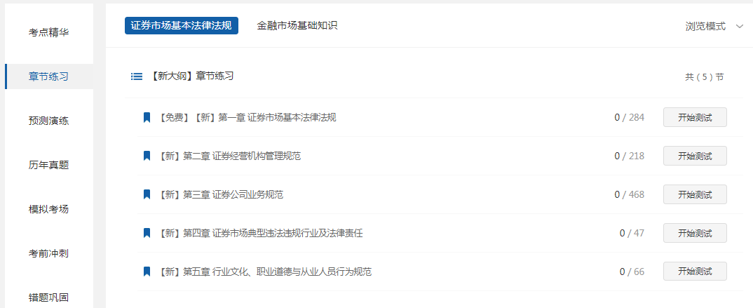 证券从业资格考试入口(证券从业人员资格考试入口)