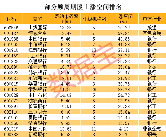 银行转证券时间(股票银行转账时间限制)