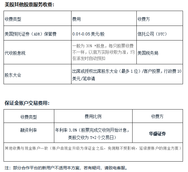 证券能开几个户(证券开户最多能开几个户)