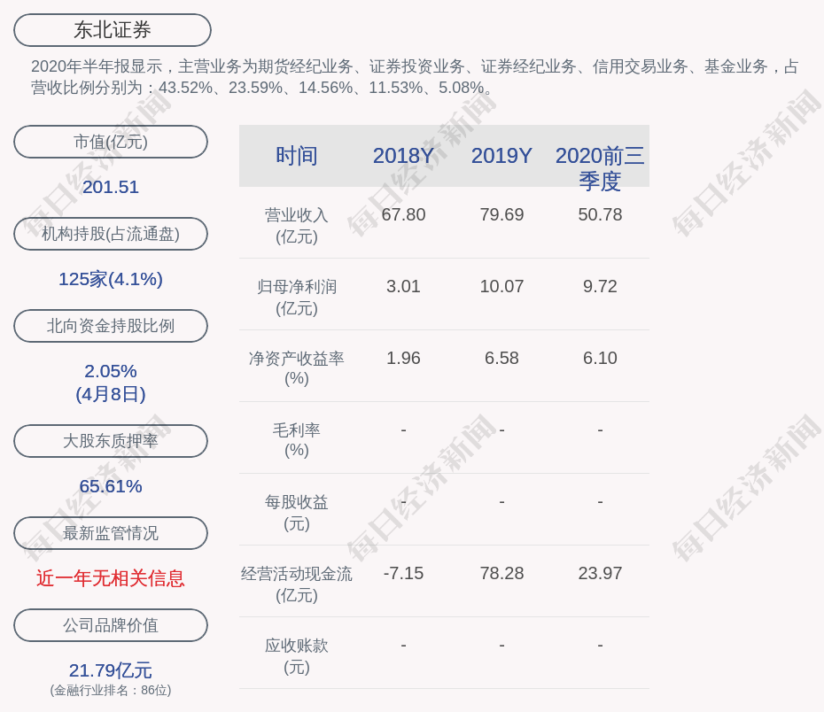 证券从业资格证成绩打印(证券从业资格考试成绩合格打印)