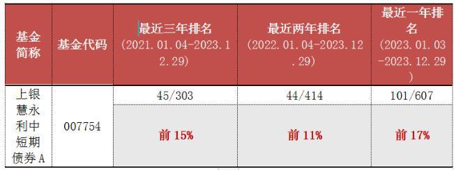 证券从业资格证成绩打印(证券从业资格考试成绩合格打印)