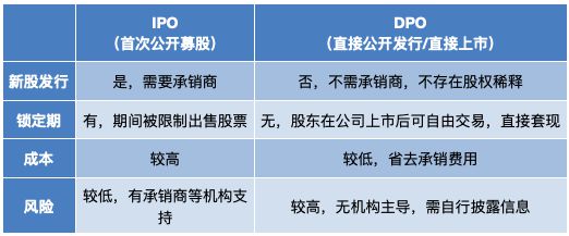 记名证券(中国证券登记公司)