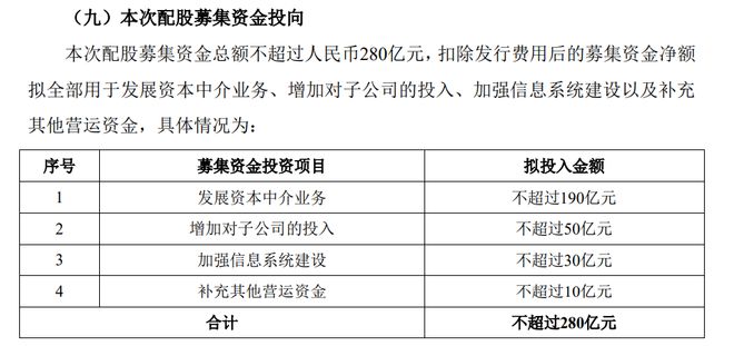 证券投资计划(证券投资计划的关键注意点)