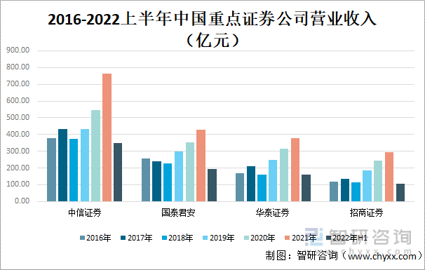 华泰证券营业时间(华泰证券营业时间是几点到几点)