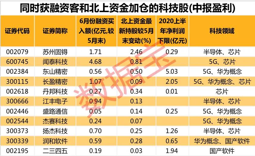 证券公司指标(证券公司指标多吗)