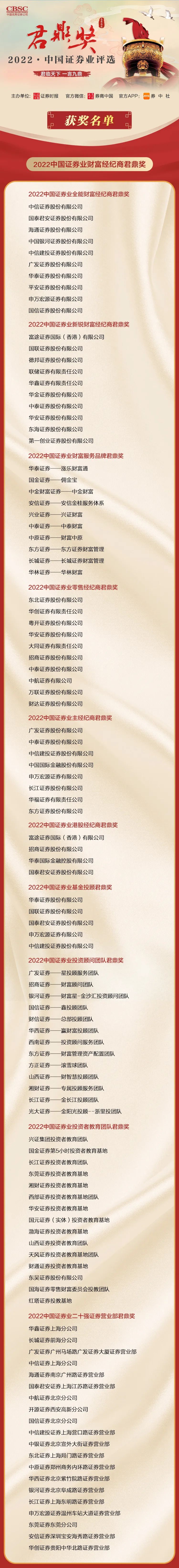 中国证券业官网(中国证券股份有限公司官网)
