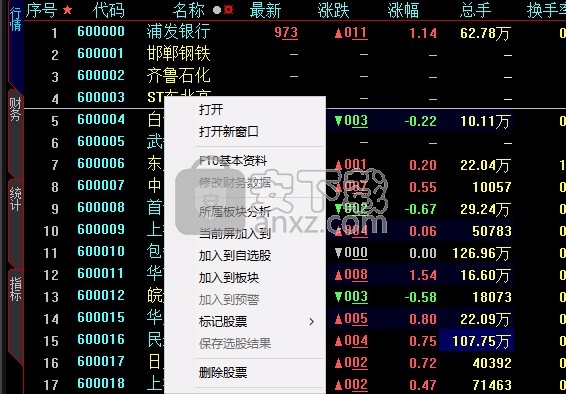 唐山财达证券(唐山财达证券地址)