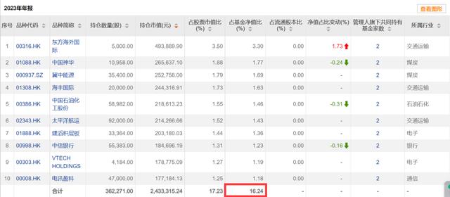 成都证券公司排名(成都证券公司排名和口碑)