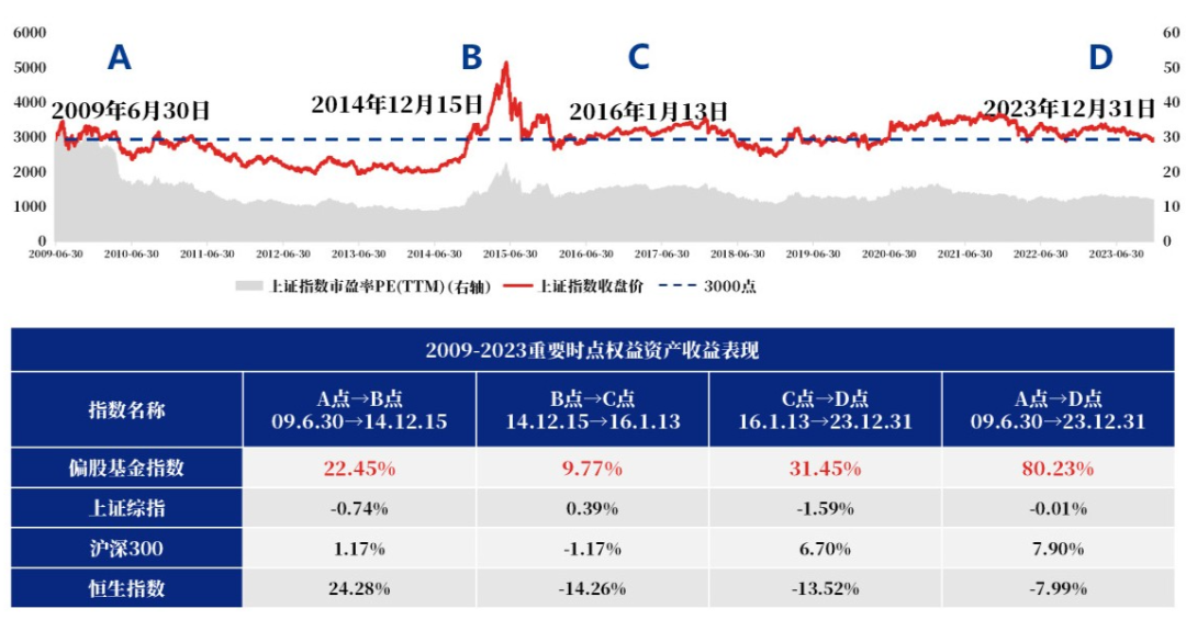 股票兴业证券(兴业证券网股票)