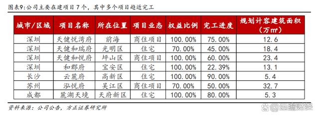 广州证券公司排名(广州证券怎么样排名)