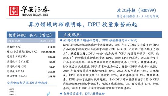 众成证券官网(众成证券网上交易下载官方)