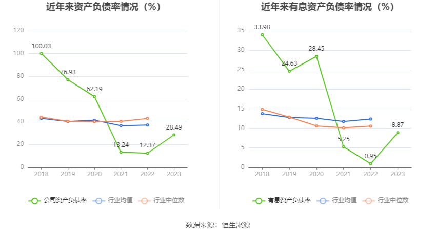 申万证券官网(申万证券股份有限公司)