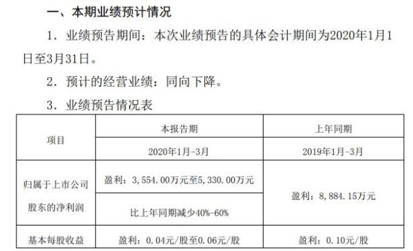 锦龙股份证券(锦龙股份证券怎么样)