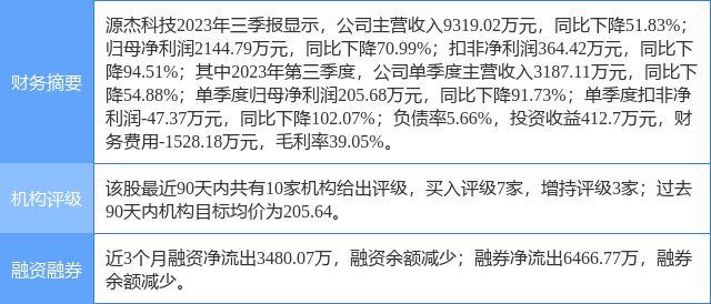 华泰证券常州(华泰证券常州分公司待遇)
