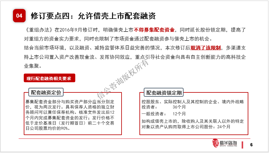 证券期货法律适用意见(证券期货法律适用意见第18号)