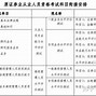 证券从业资格考试用书(证券从业资格考试用书在哪买)