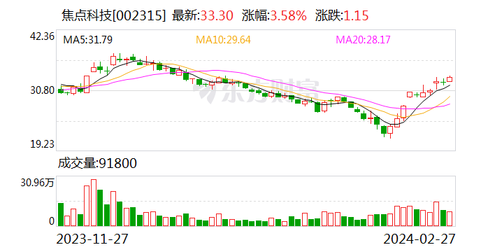 长江证券官方网站(长江证券官方网站下载app)