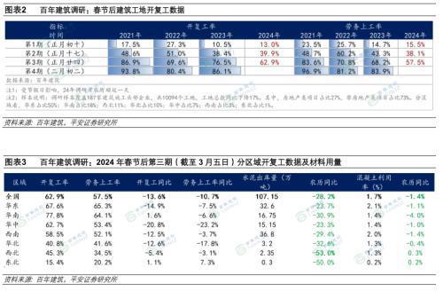 平安证券现金宝(平安证券现金宝利率多少)