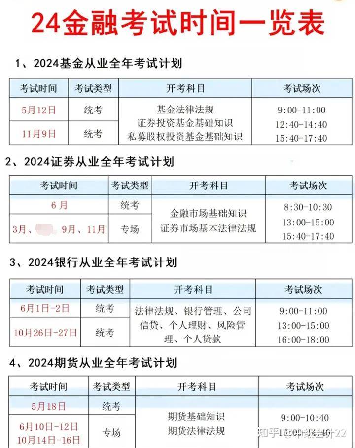 证券从业资格考试查询时间(2021年证券从业资格考试查询)