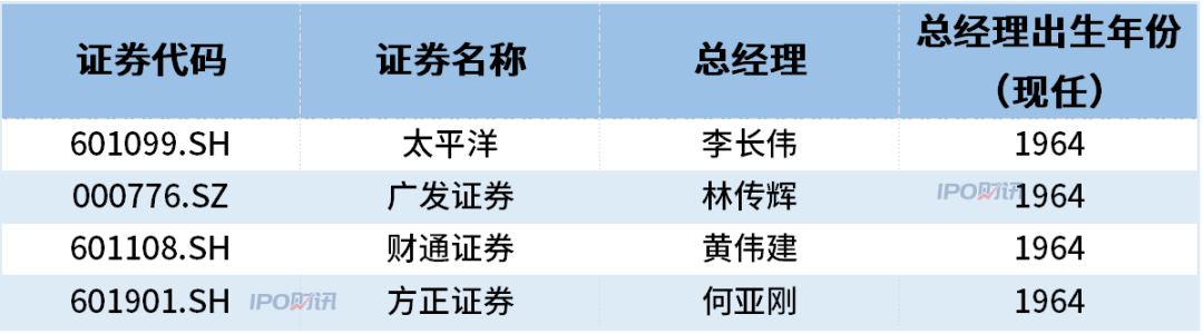 东兴证券研究所(东兴证券研究所官网)