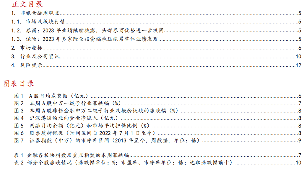 华泰证券营业时间(华泰证券的营业时间)
