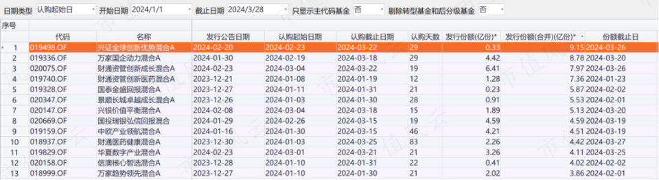 兴业证券是国企吗(海通证券属于国企吗)