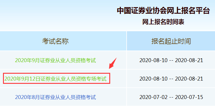 中国证券考试网(中国证券考试网官方网站)