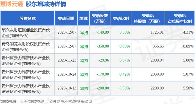 华泰证券常州(华泰证券常州分公司总经理)