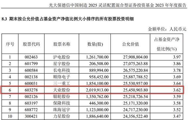 美国证券公司排名(美国证券公司排名前十位)