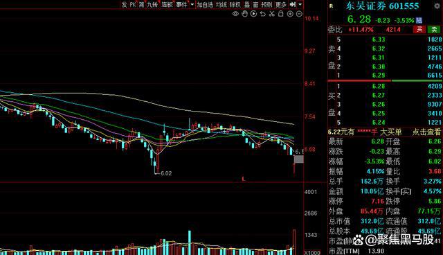 东吴证券股票行情(东吴证券股票行情走势图)