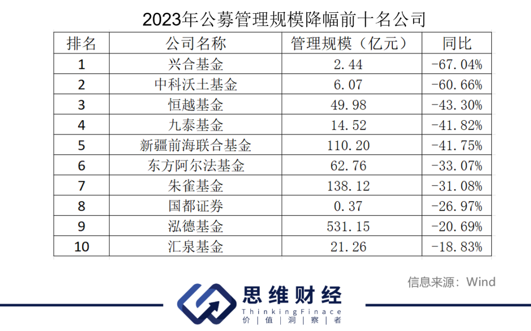 证券资管待遇(证券公司资管招聘)