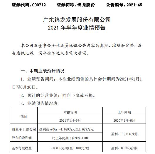 锦龙股份证券(锦龙证券股票行情)