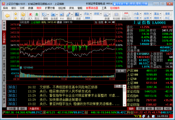 证券行情软件(广发证券app下载)