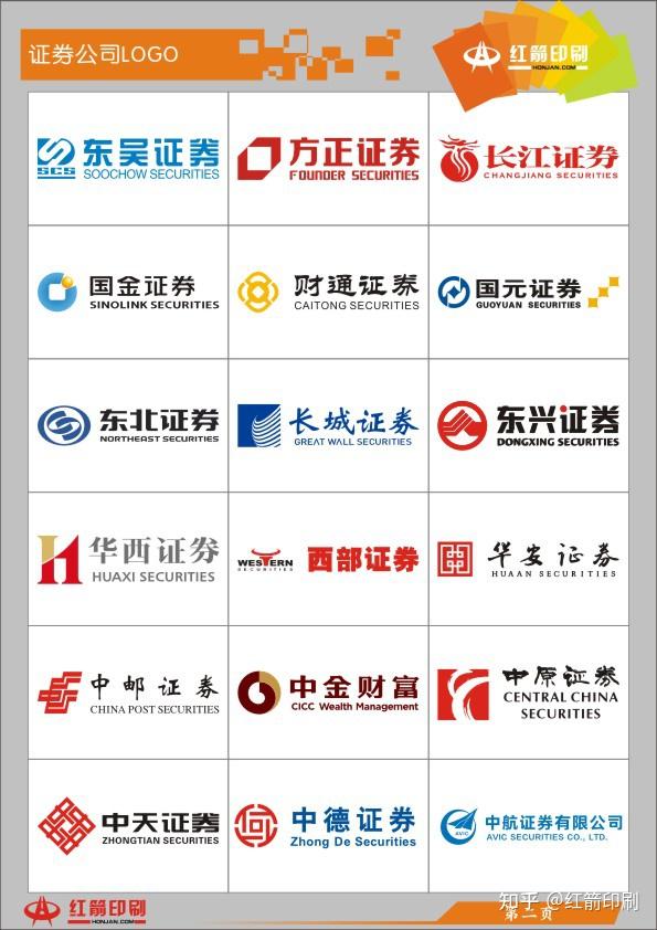 深圳证券公司排名(证券公司排行榜前十名)
