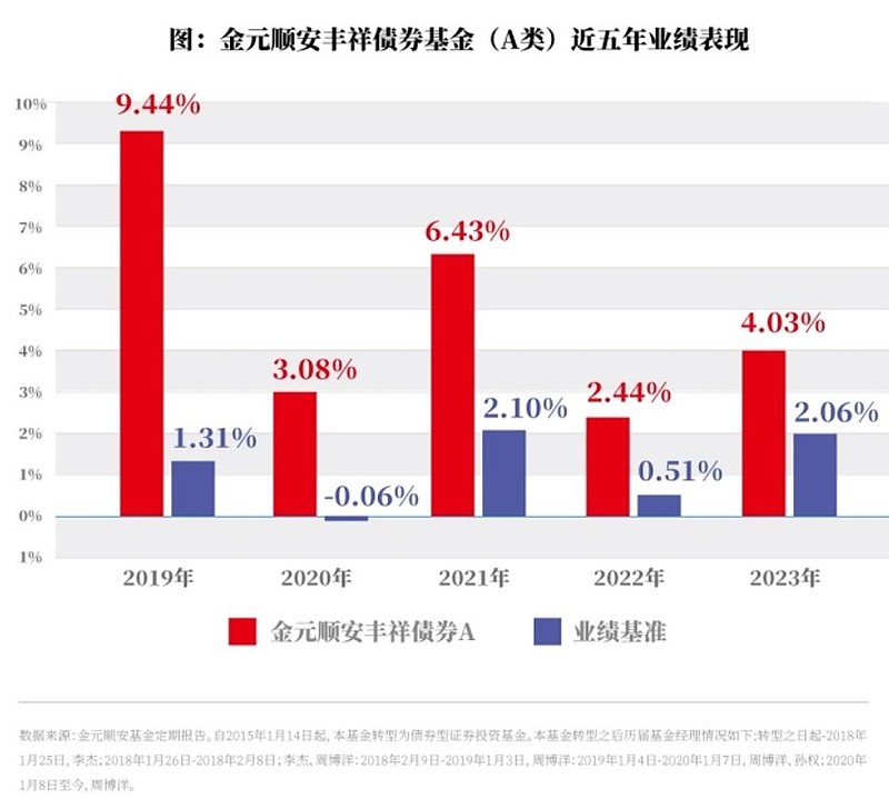 发行权益性证券(发行权益性证券是发行股票吗)